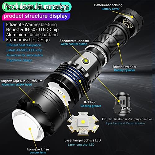 ASORT LED Taschenlampe Mini 5000 Lumen - Extrem hell, aufladbar, IPX6 wasserdicht für Camping und Outdoor-nutzung