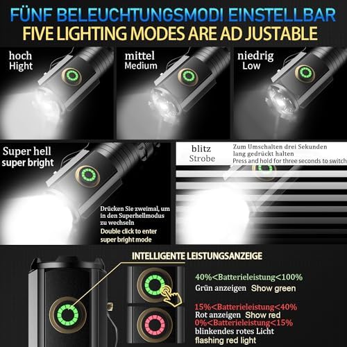 ASORT LED Taschenlampe Mini 5000 Lumen - Extrem hell, aufladbar, IPX6 wasserdicht für Camping und Outdoor-nutzung